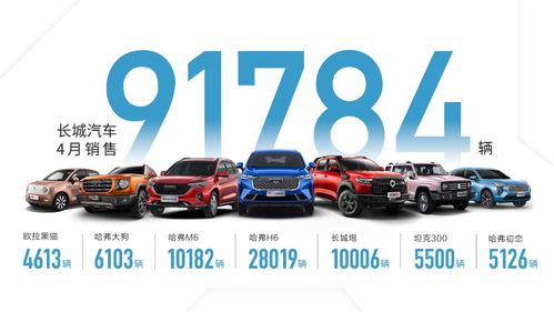 把馬拉松比賽搬到工廠，長(zhǎng)城汽車(chē)意欲何為？